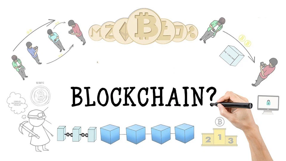 Blockchain-la-gi