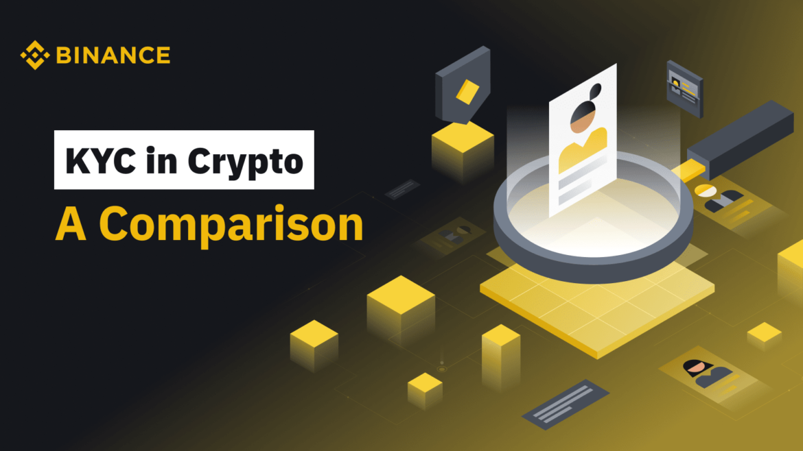 kyc-binance